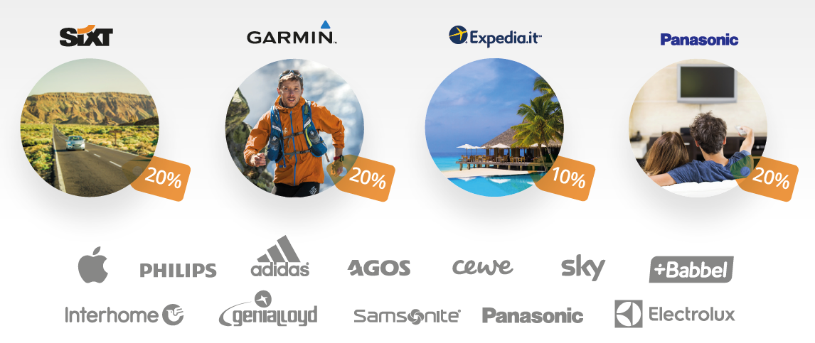 Portale Benefit Partner – Io Sono Socio – Proges Portale Benefit Partner, Io Sono Socio Proges