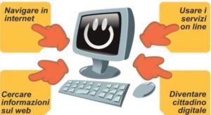 pc corso base